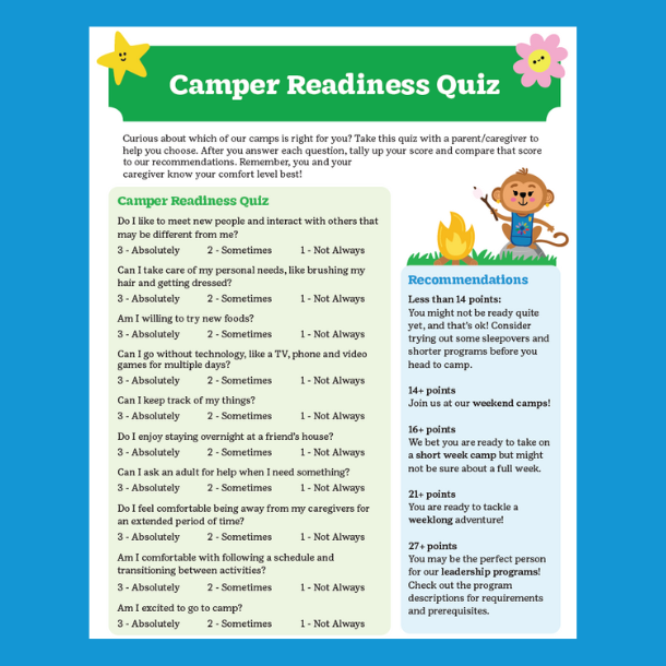 Readiness Quiz