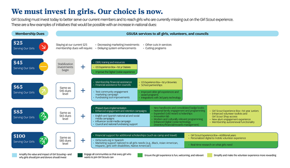 Click for larger view